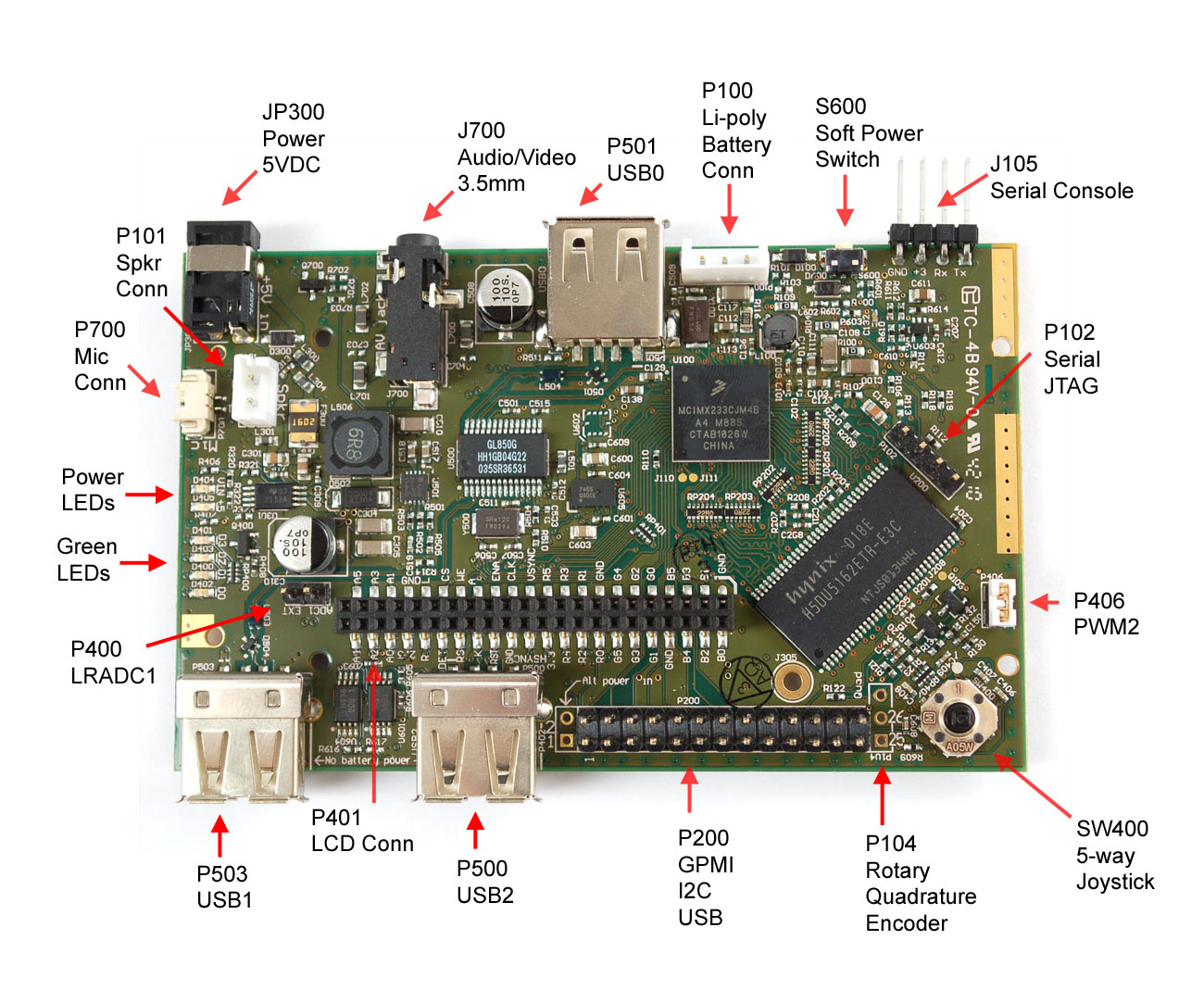 Chumby Hackers Board Front